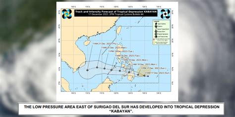 is there a lpa today|LPA now Tropical Depression Kabayan, Signal No. 1 .
